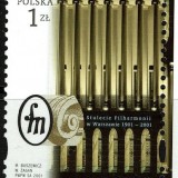 Warsaw-Phil