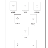 queen-elizabeth-1953-omnibus-coronation-stamps-series-page-7