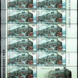 Ukraine-643-Locomotives-2006