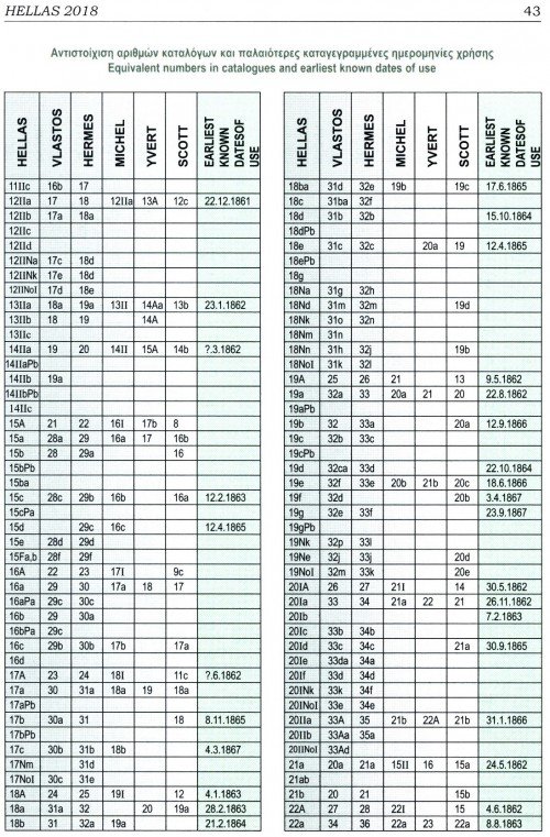 Hellas 2018v1p43 50p