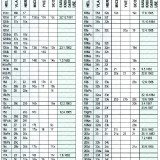 Hellas-2018v1p43-50p