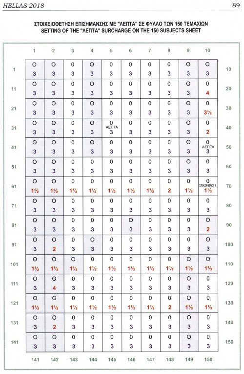 Hellas 2018v1p89 50p