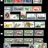 FalklandIslandsTrade