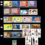 GibraltarTrade2