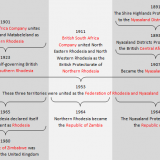 Rhodesia_and_Nyasaland