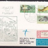 1987-Freshwater-Fishes