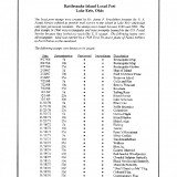 Rattlesnake-Island-LP-1966-1976