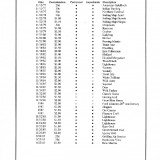 Rattlesnake-Island-LP-1977-2005